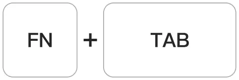 Mac / Windows Layout Switching