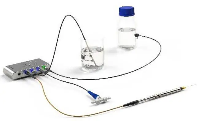 PyroSciencE-FireSting-PRO-Optical-Multi-Analyte-Meter-1