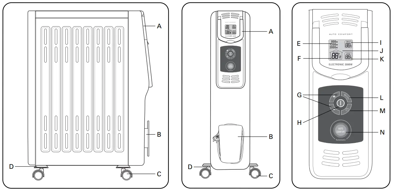 ROWENTA BU7500F0 Auto Confort Portable Heater - fig1