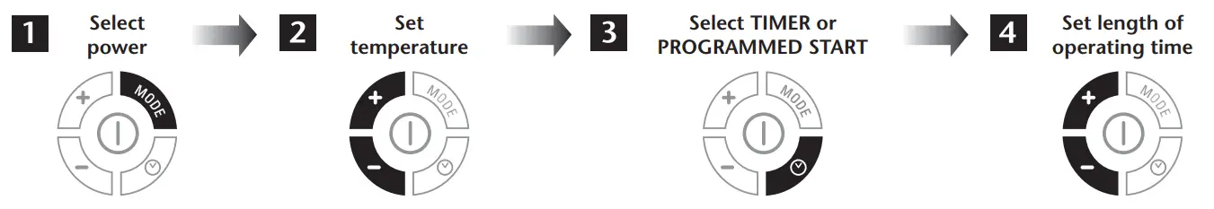 ROWENTA BU7500F0 Auto Confort Portable Heater - fig3