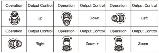 infobit-J10-iControl-IP-Control-Joystick-fig-5