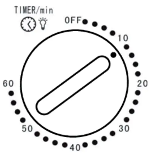Timer dial
