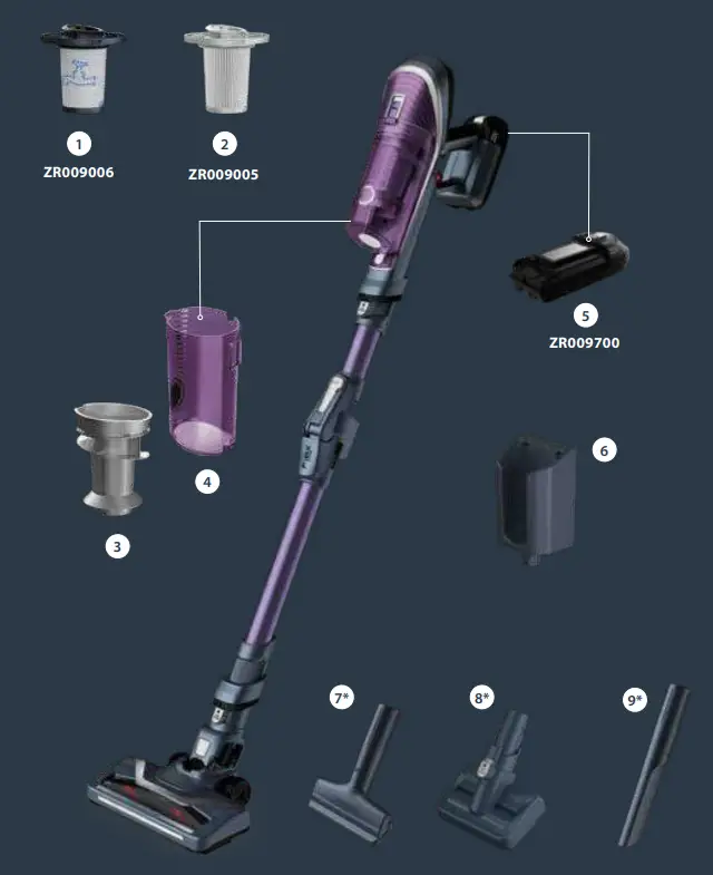 ROWENTA RH9638 X Force Flex 8 60 Suction Brush - fig