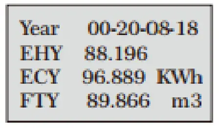 KLINGER E-ST Ultrasonic Flowmeter - figure 33