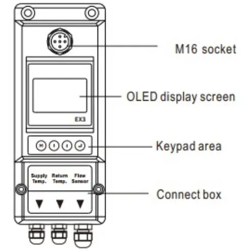 KLINGER E-ST Ultrasonic Flowmeter - figure 4