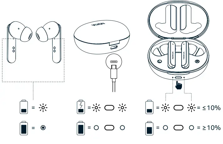 Nokia Comfort Earbuds