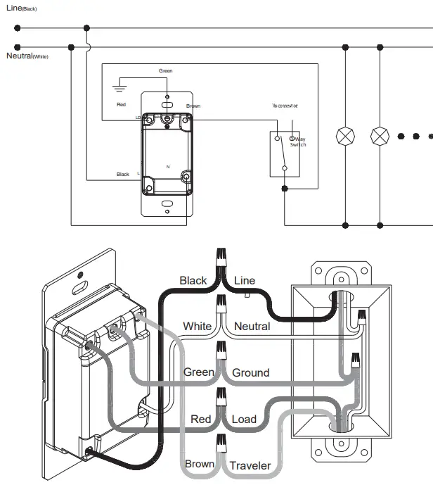 Cloudy Bay Lighting Supply DNA042DU2 W 600 P LED Dimmer Switch - Connection way1