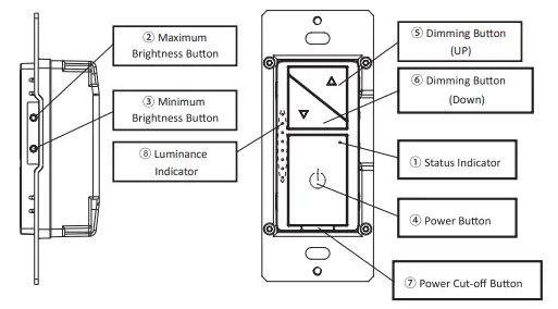 Cloudy Bay Lighting Supply DNA042DU2 W 600 P LED Dimmer Switch - fig