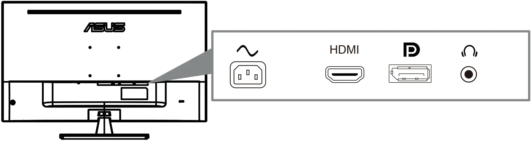 ASUS VP32A LCD Monitor 1.4.1 Rear of the LCD Monitor A