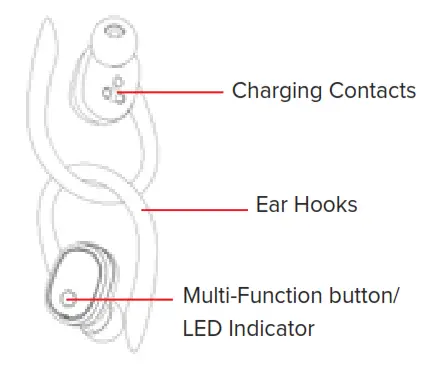 Altec MZX638 Power Session Sport Earphone - Flexible Ear Hooks1