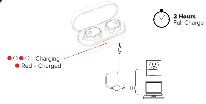 Altec MZX638 Power Session Sport Earphone - fig2