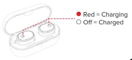 Altec MZX638 Power Session Sport Earphone - fig3