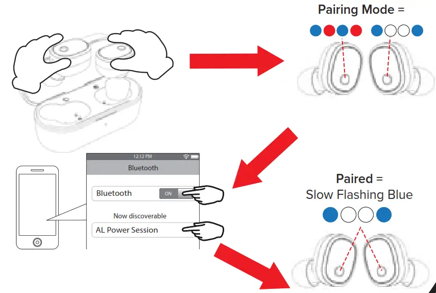 Altec MZX638 Power Session Sport Earphone - fig6