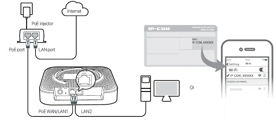 IP-COM-EW12-Tri-band-Cable-Free-WiFi-System-Mini-Basestation-04