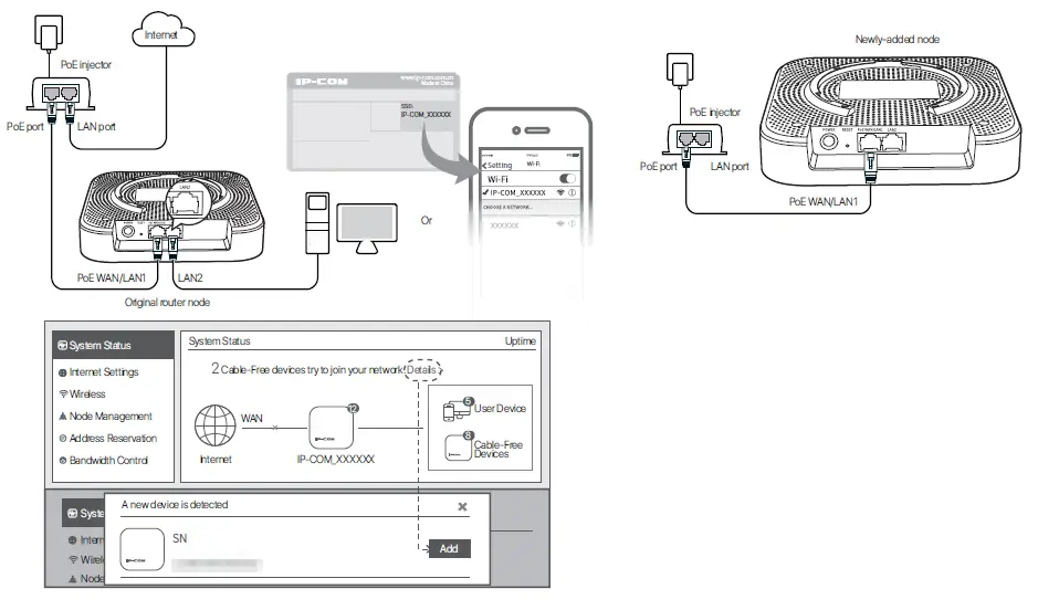 IP-COM-EW12-Tri-band-Cable-Free-WiFi-System-Mini-Basestation-06