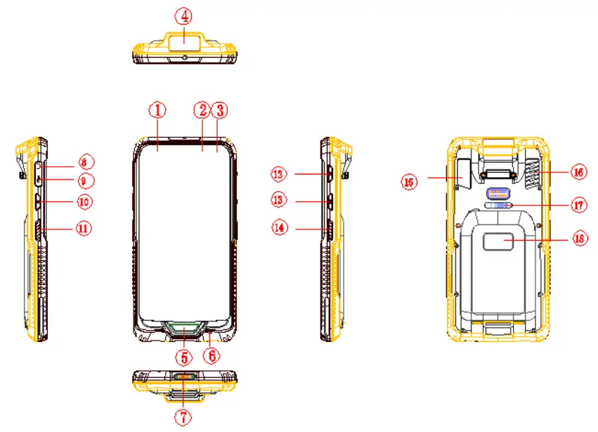 COMARK 6 6 Inch Rugged PDA Mobile Computer - figure 1