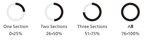 PHILIPS-PPM2301-Eye-Mask-Massager-fig-6