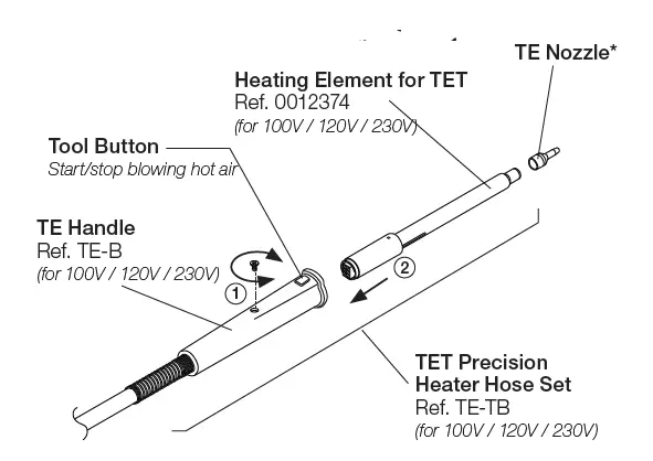 JBC-JTSE-UA-Precision-Heater-Hose-Set-04