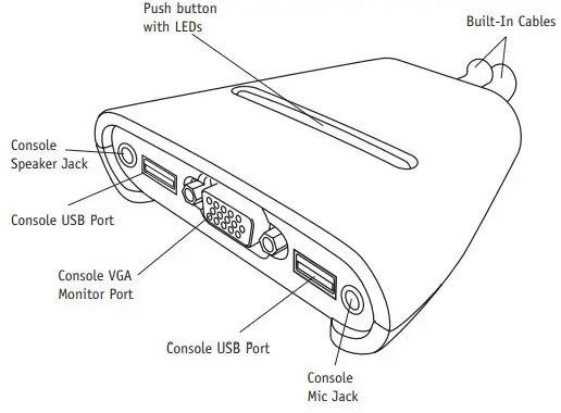 BELKIN F1DL102U 2-Port KVM Switch with Audio Support and Built-In Cabling -