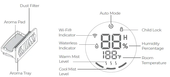 Homvana H111S Smart Hybrid Ultrasonic Humidifier 3