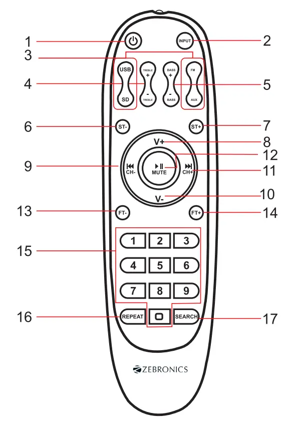ZEBRONICS Zeb-Bravo 2.1 Speaker-2