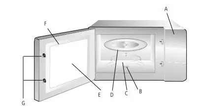 caple-CM120-combination-Microwave-Fig-01