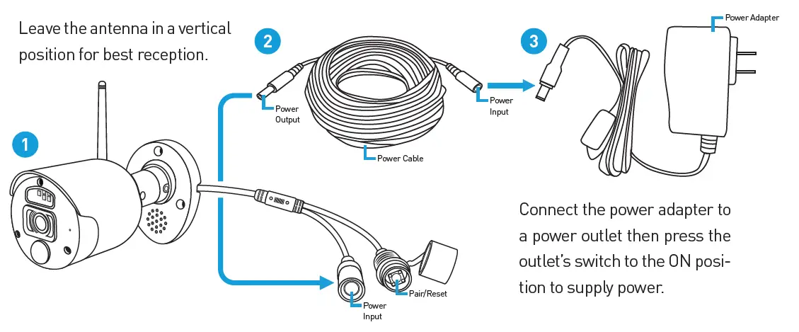 Swann-54456154-Wired-1080p-Starlight-Bullet-Add-On-Camera-fig1