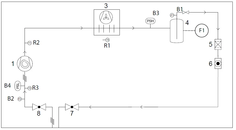 Danfoss OP-MPS Optyma Plus Condensing Unit for Refrigeration fig 23