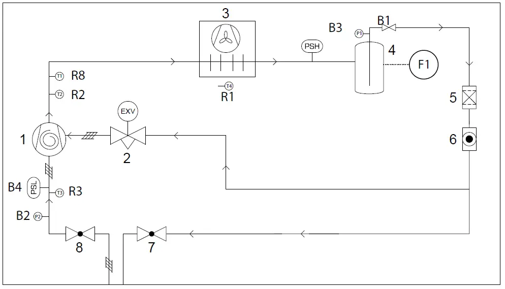 Danfoss OP-MPS Optyma Plus Condensing Unit for Refrigeration fig 24