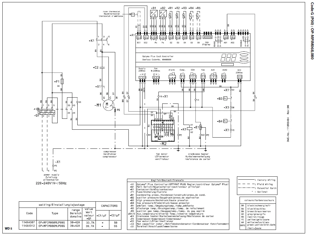Danfoss OP-MPS Optyma Plus Condensing Unit for Refrigeration fig 29