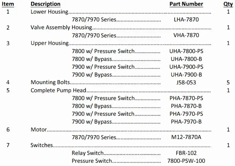 BG FB-2 Diaphragm Pump-fig10