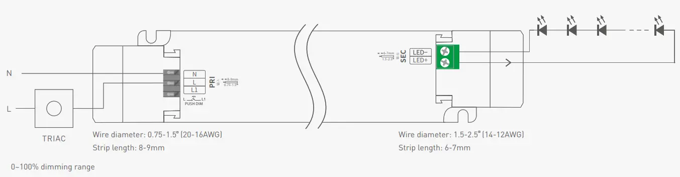 LTECH LM 150 24 G1T2 Intelligent LED Driver - fig 1
