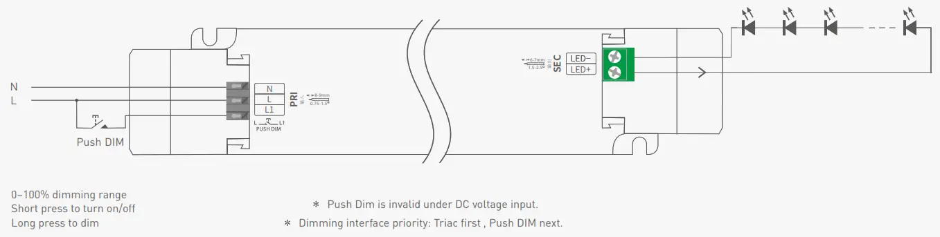 LTECH LM 150 24 G1T2 Intelligent LED Driver - fig 2