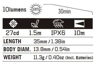 OLIGHT-Imini-Tiny-Instant-Light-FIG2
