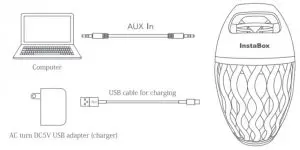 FIG 10 Product wiring diagram and charging indication