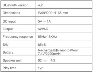 FIG 11 Product parameters