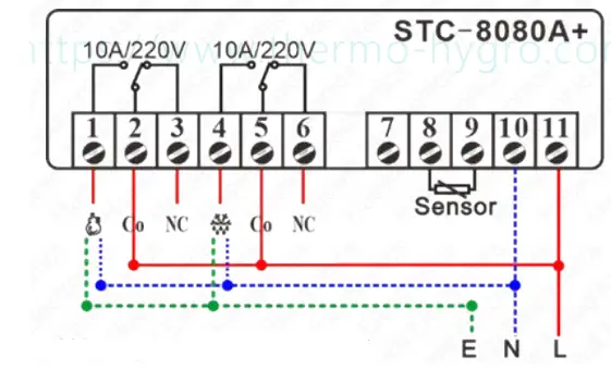 Haswill-Electronics-STC-8080A+-Thermostat-fig-1