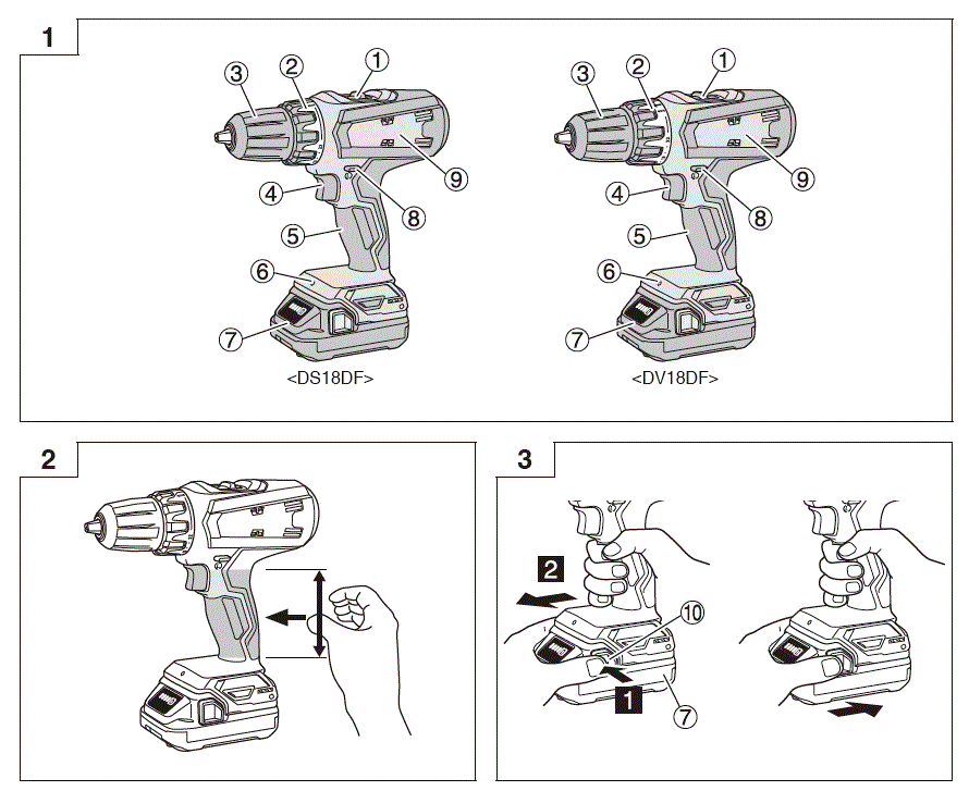 HiKOKI DS-18DF 18V Cordless Driver Drill FIG 1
