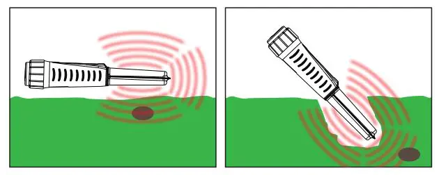 Nokta-10000110-Pointer-Waterproof-Pinpointer-Metal-Detecto-FIG7