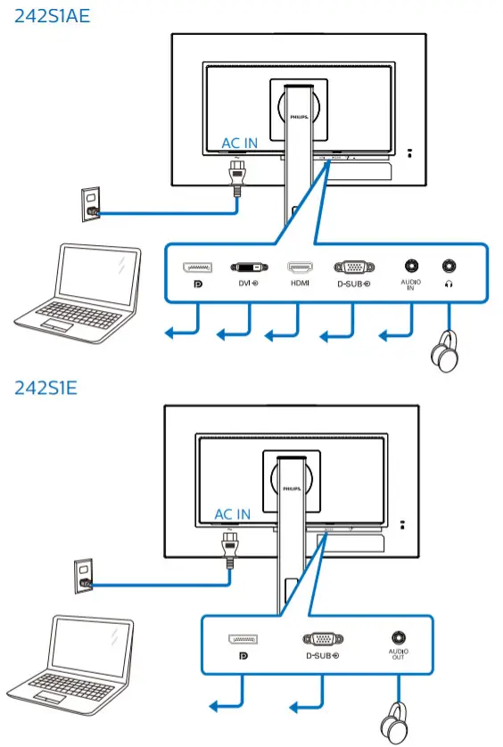 PHILIPS LCD Monitor - strat 2