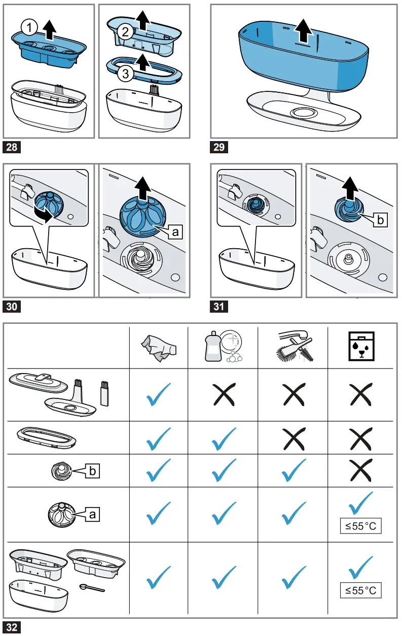 BOSCH MSGP3L SmartGrow Life Smart Indoor Gardening - FIG 4