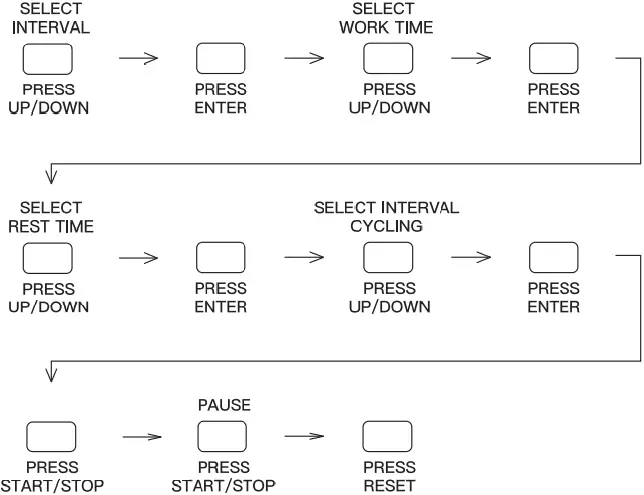 JOROTO MR80 - Operation Procedure 11