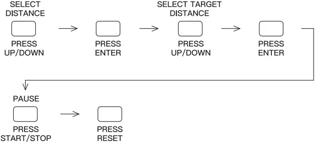 JOROTO MR80 - Operation Procedure 2