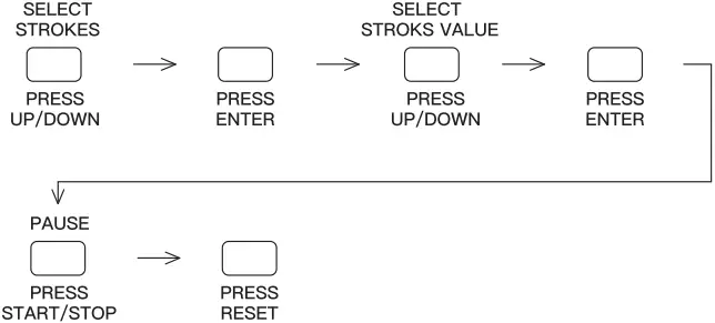 JOROTO MR80 - Operation Procedure 5