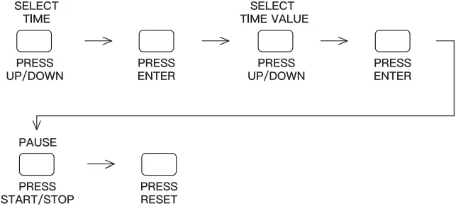 JOROTO MR80 - Operation Procedure 8