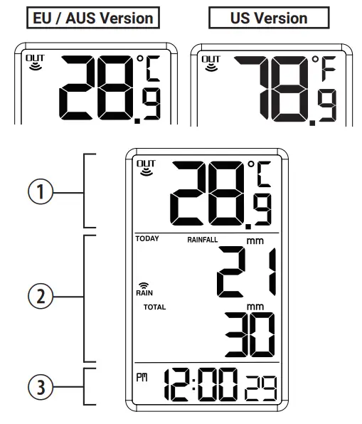 BRESSER RGT1001 Wireless Rain Gauge with Outdoor Temperature - fig 2