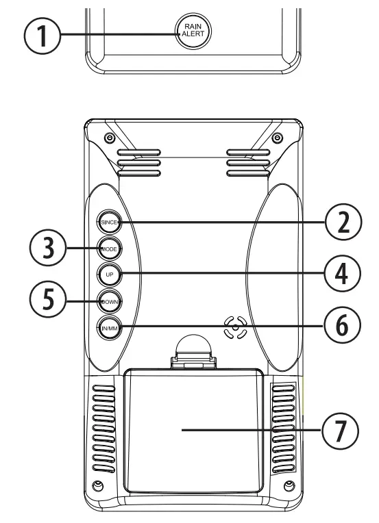 BRESSER RGT1001 Wireless Rain Gauge with Outdoor Temperature - fig