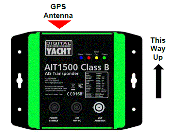 DIGITAL-YACHT-AIT1500-Class-B-AIS-Transponder-FIG-1