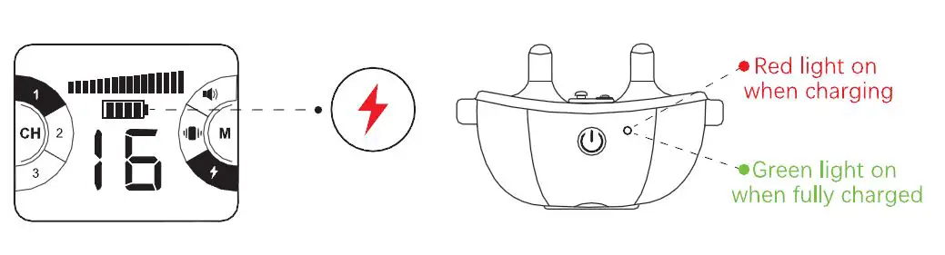 PATPET-T220-Remote-Training-Collar-FIG-3