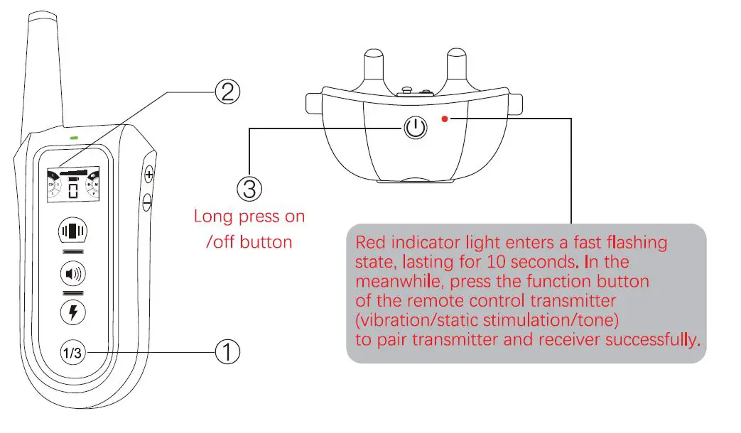PATPET-T220-Remote-Training-Collar-FIG-7